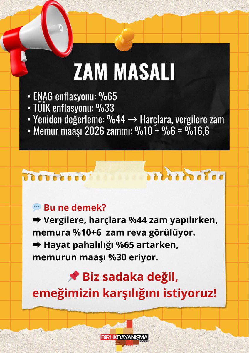 dayanismasen's tweet photo. #sefaletzammıdeğilhakkettiğimiz #enflasyongerçeği 
@saglikbakanligi @drmemisoglu @suayipbirinci @ankahabera @gazetesozcu @halktvcomtr @BirGun_Gazetesi @evrenselgzt @Haberturk https://t.co/NwnBt4FzAx