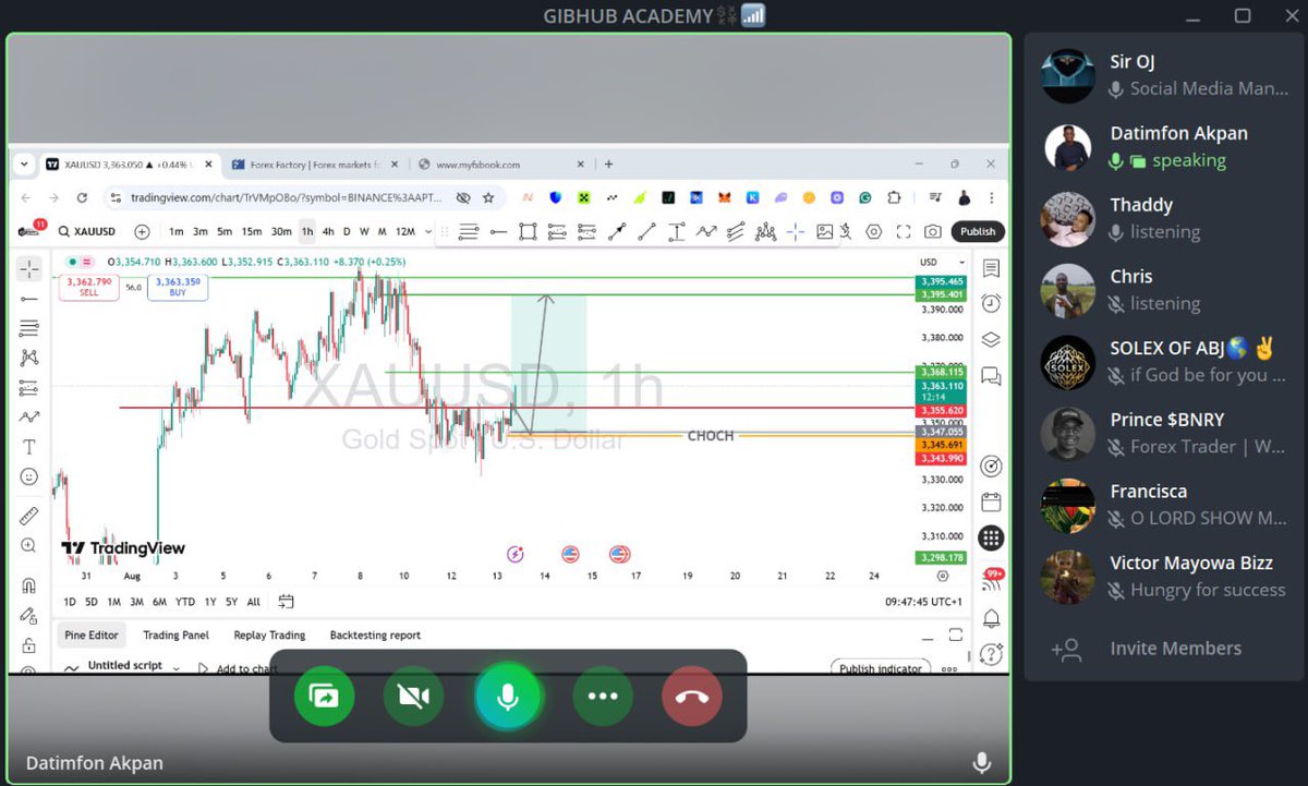Princendah_'s tweet photo. 📊 Live Market Analysis on Telegram with @gibhub01 📊
Join us live as we break down the markets - from technical setups to fundamental insights. ✔ Spot high-probability trades ✔ Understand the “why” behind each move 
🔗 Join the Live Session: https://t.co/o23Igae7O4 https://t.co/TlrfSC6cM1