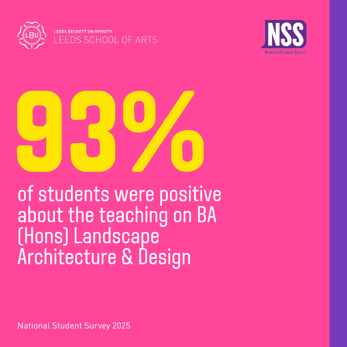Leeds School of Arts tweet media