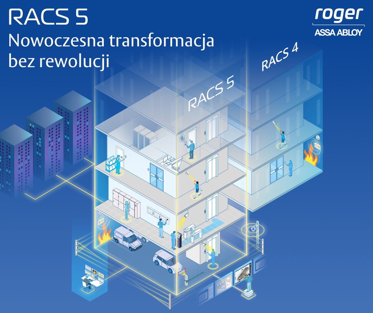 Firma_ROGER's tweet photo. W świecie zabezpieczeń zmiany technologiczne są nieuniknione – ale nie muszą oznaczać kosztownej rewolucji. Dlatego oferujemy płynną migrację z RACS 4 do RACS 5 – bez konieczności wymiany okablowania, urządzeń czy kart dostępowych.

Dowiedz się więcej!
https://t.co/NM9W8FPpc3 https://t.co/uxUJT4NZOK