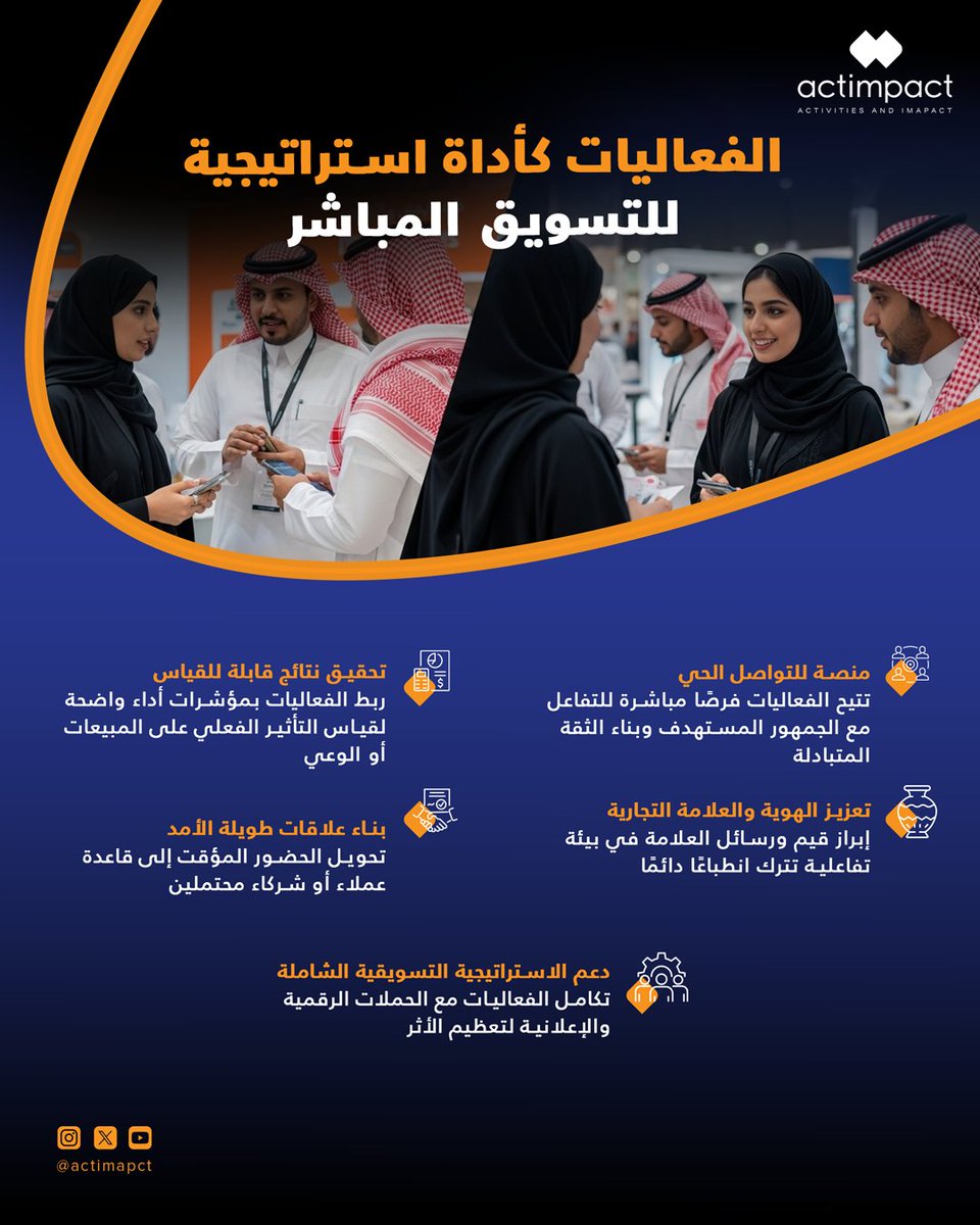 ActImpactCo's tweet photo. الفعاليات هي أقوى أدوات التسويق المباشر؛ مساحة للتواصل الحي مع جمهورك، وبناء علاقات تُترجم إلى نتائج قابلة للقياس. https://t.co/I3IL6DVzOT