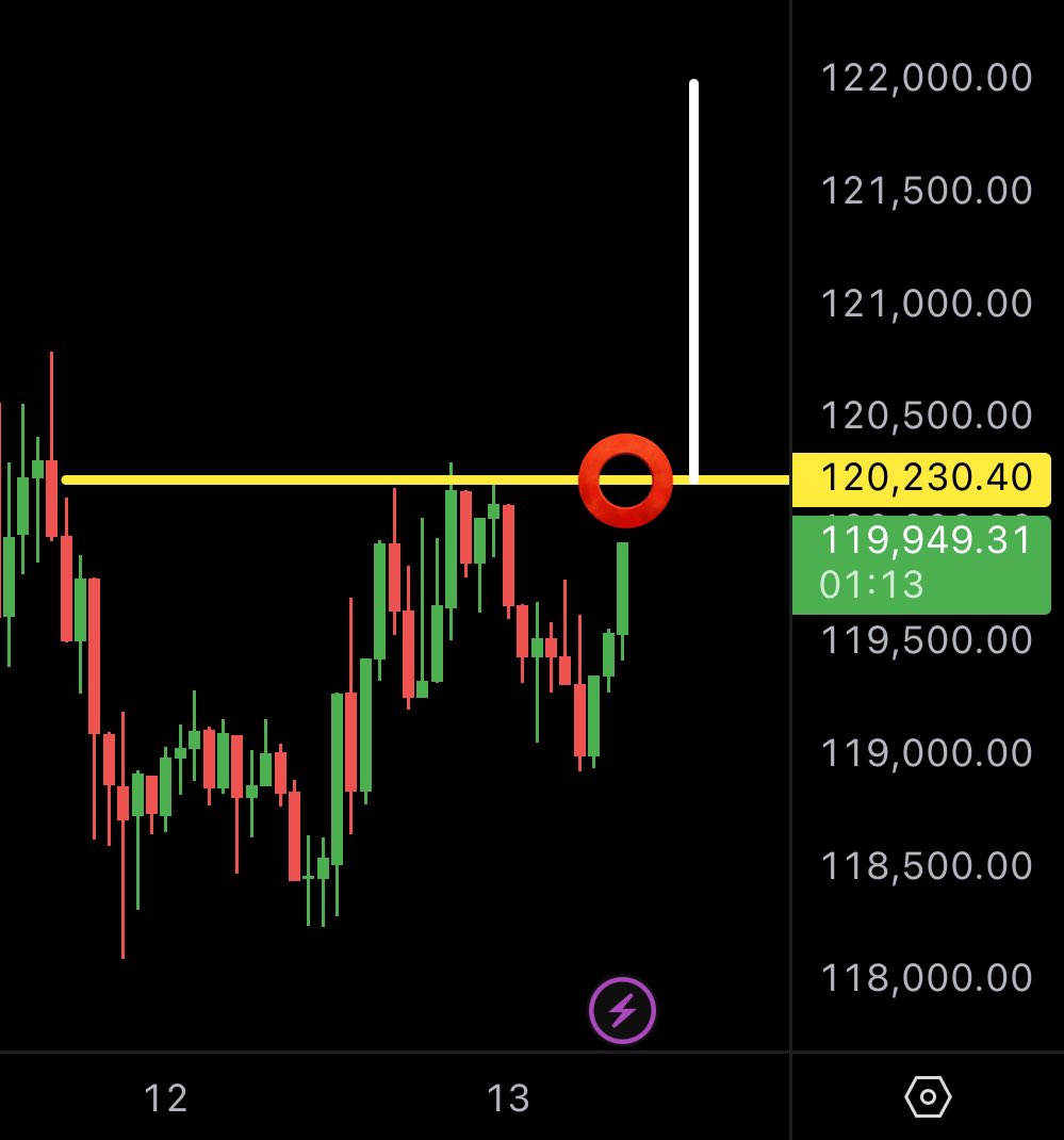 BITCOIN IS ABOUT TO EXPLODE!
