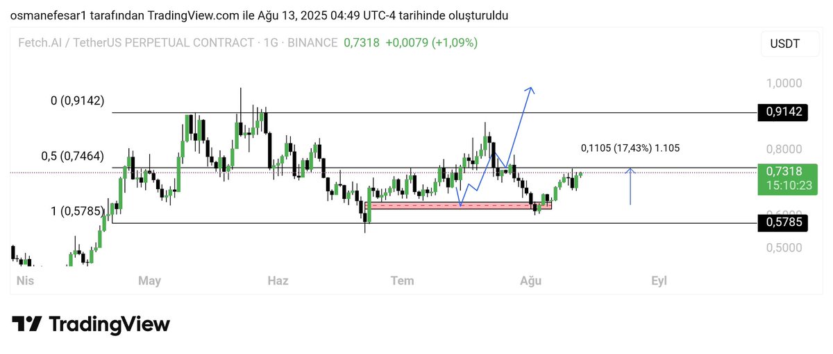 Trambler tweet media