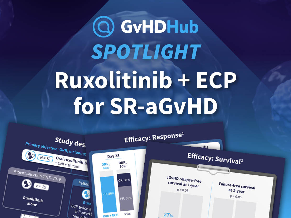Data from a German retrospective study investigating ruxolitinib + ECP vs ruxolitinib alone in patients with SR-aGvHD demonstrated a significant cGvHD relapse-free survival benefit with ECP combination therapy. 

Learn more: loom.ly/NbnWPy4 

#GvHD #GvHDsm #MedEd