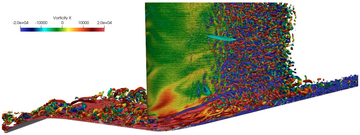 ijtpp's tweet image. 👏New #article is online!
Assessment of Large-Eddy Simulations to Simulate a High-Speed Low-Pressure Turbine Cascade†
🖋️brnw.ch/21wUSg0

@CerfacsOfficial

#largeeddysimulation #numericalcalculations #transitionandturbulence #axialturbines