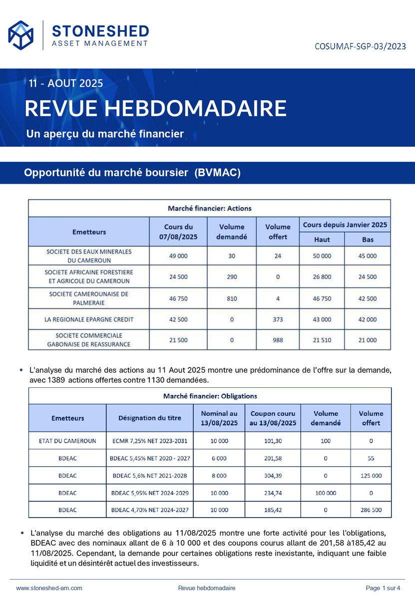 Stoneshedam's tweet photo. 📊🚀Zoom sur les actualités et opportunités qui vont animer notre marché financier cette semaine !

Points clés:
🔹 CEMAC : Mobile money, Joël Bertrand Ndjodo, nommé Country Manager de Wave au Cameroun
🔹 UEMOA : Les indices cèdent du terrain sur fond de prudence généralisée https://t.co/sosNnf2STh