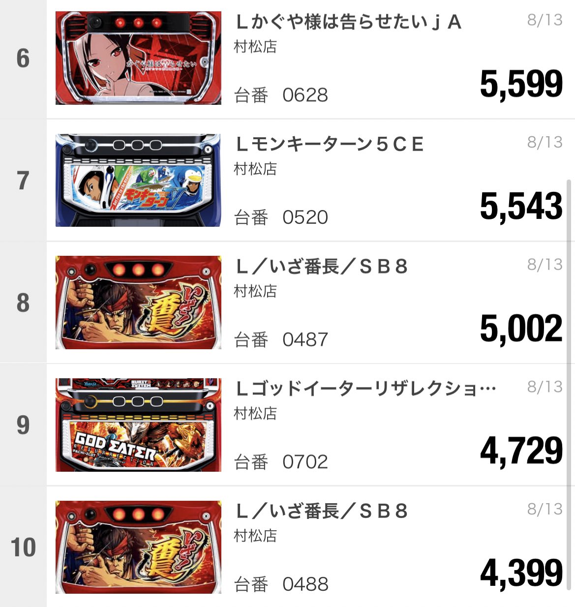 ぷにまる様確認 ぷにまる🐳 on X: 