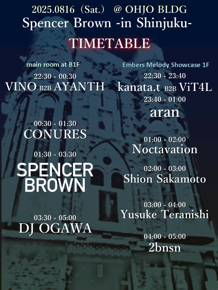 【Spencer Brown @新宿、王城ビル】

今週土曜開催となりましたSpencer Brown supported by Analog Journey❗️

お盆休みでお時間ある方はぜひ遊びにいらして下さい😎

Door:4,000円
前売り2,500円
➡️ t.livepocket.jp/e/oj0816