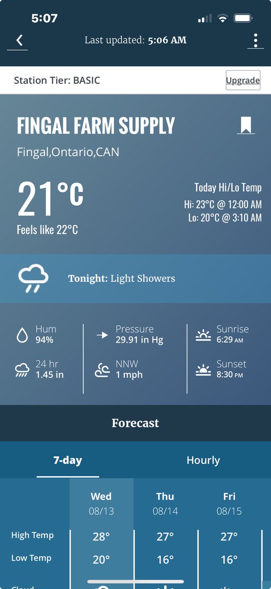 Harm Spangenberg tweet media