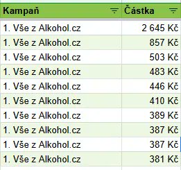 Affiliate Manager 📈 tweet media