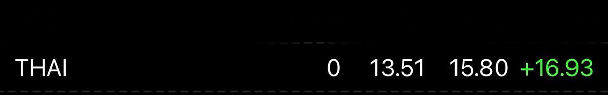 รักป้าท่วงเท่าฟ้า มหาสมุทร รักที่สุด