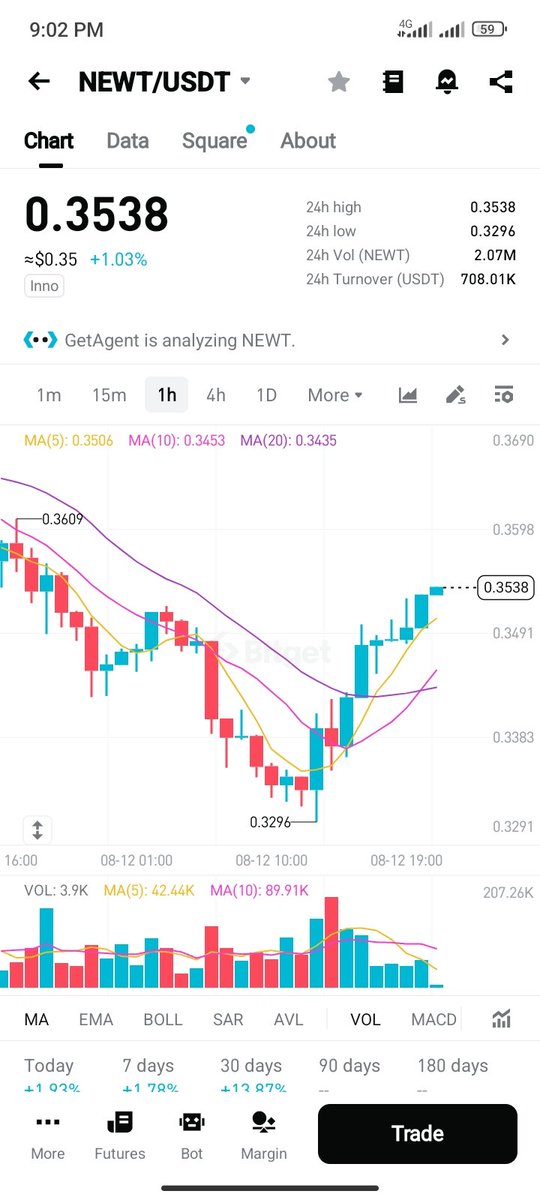 beta.publicai.io/?r=bPETl