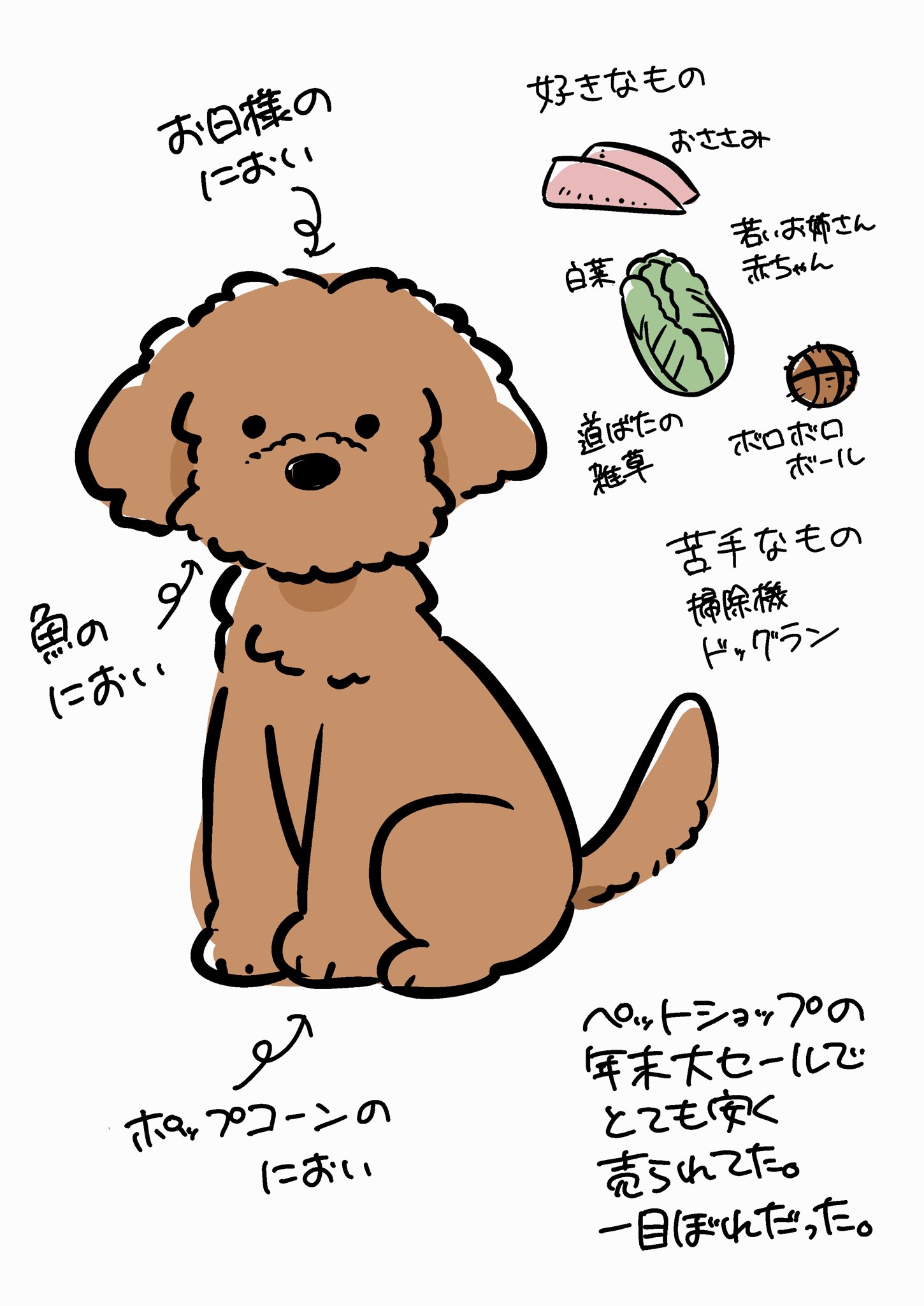 よよはち (@kDm844) / X