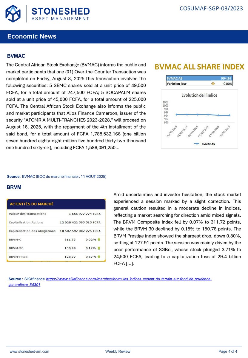 Stoneshedam's tweet photo. 📊🚀 Spotlight on the news and opportunities set to drive our financial market this week!

Key points:
🔹 CEMAC: Mobile money — Joël Bertrand Ndjodo appointed Country Manager of Wave in Cameroon
🔹 UEMOA: Indices retreat amid widespread caution
Investment opportunities 💸 https://t.co/IzzrG2CVvE