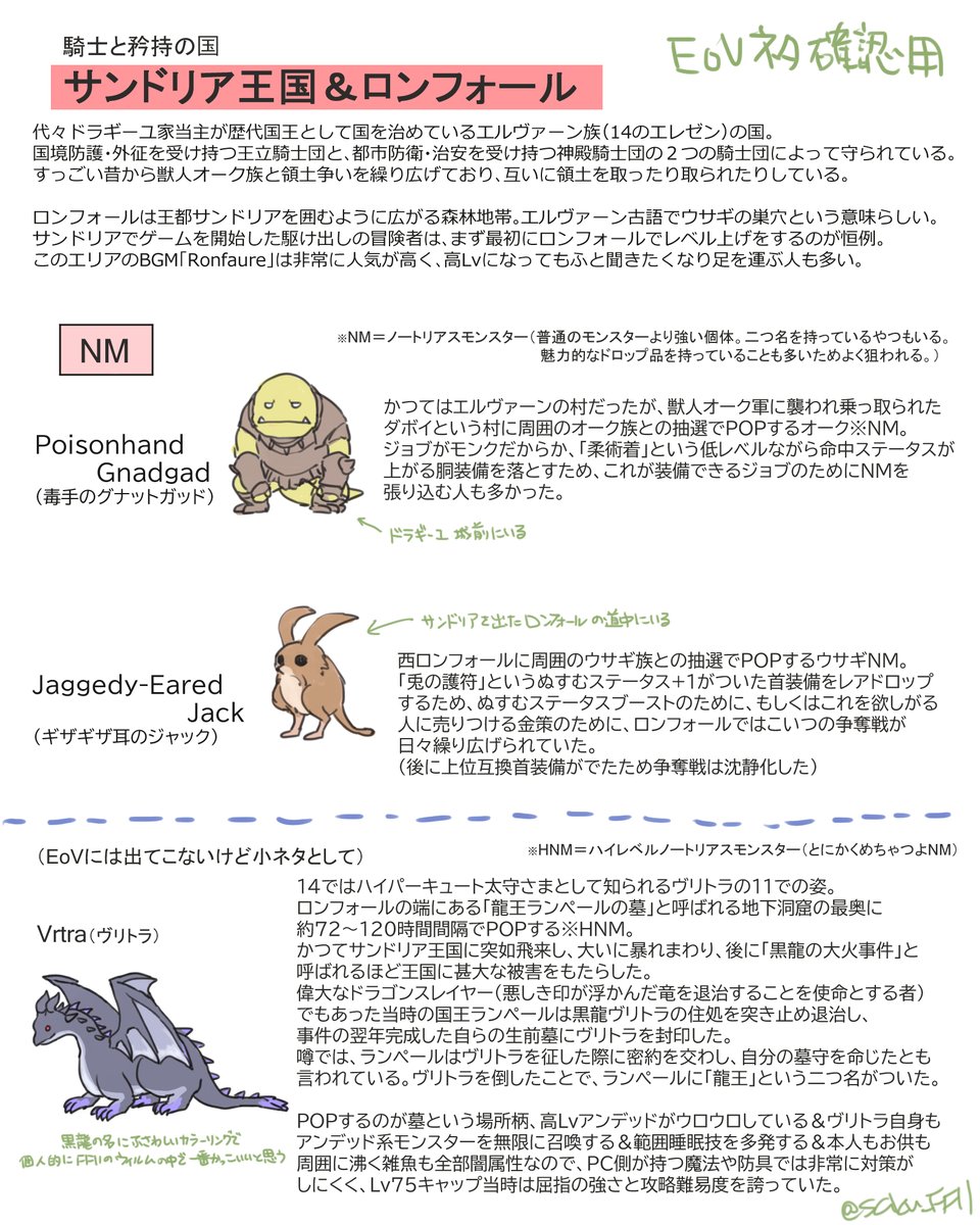 saku_FF11's tweet photo. EoVサンドリアセカンドウォークの元ネタ確認用
FF11ではどういうエリアだったかとかどういう敵だったかの簡単説明
（サンド～飛空艇まで）
文字多いです

※FF11の多少のネタバレを含みます注意 https://t.co/xGC8DzBojb