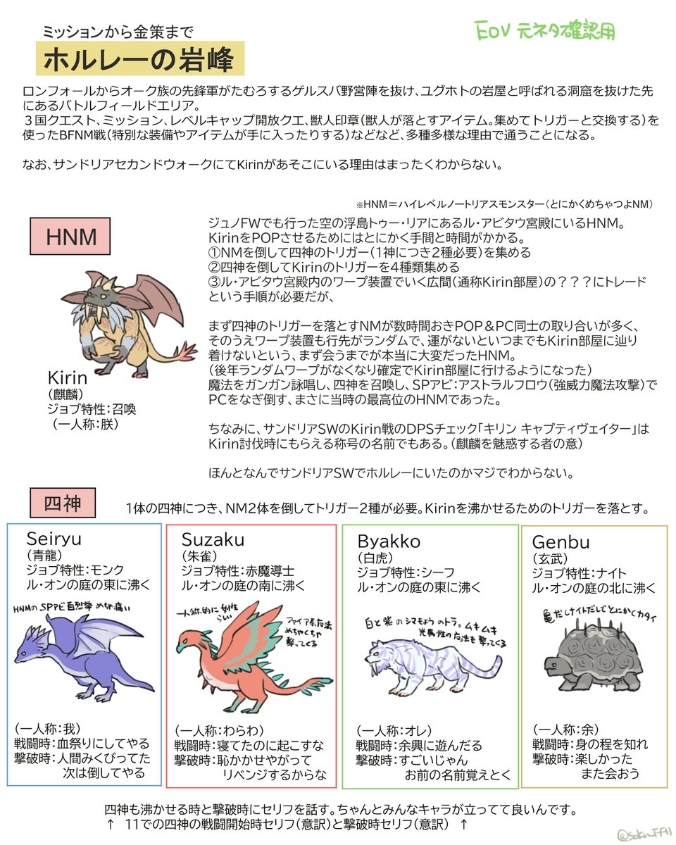 saku_FF11's tweet photo. EoVサンドリアセカンドウォークの元ネタ確認用
FF11ではどういうエリアだったかとかどういう敵だったかの簡単説明
（サンド～飛空艇まで）
文字多いです

※FF11の多少のネタバレを含みます注意 https://t.co/xGC8DzBojb