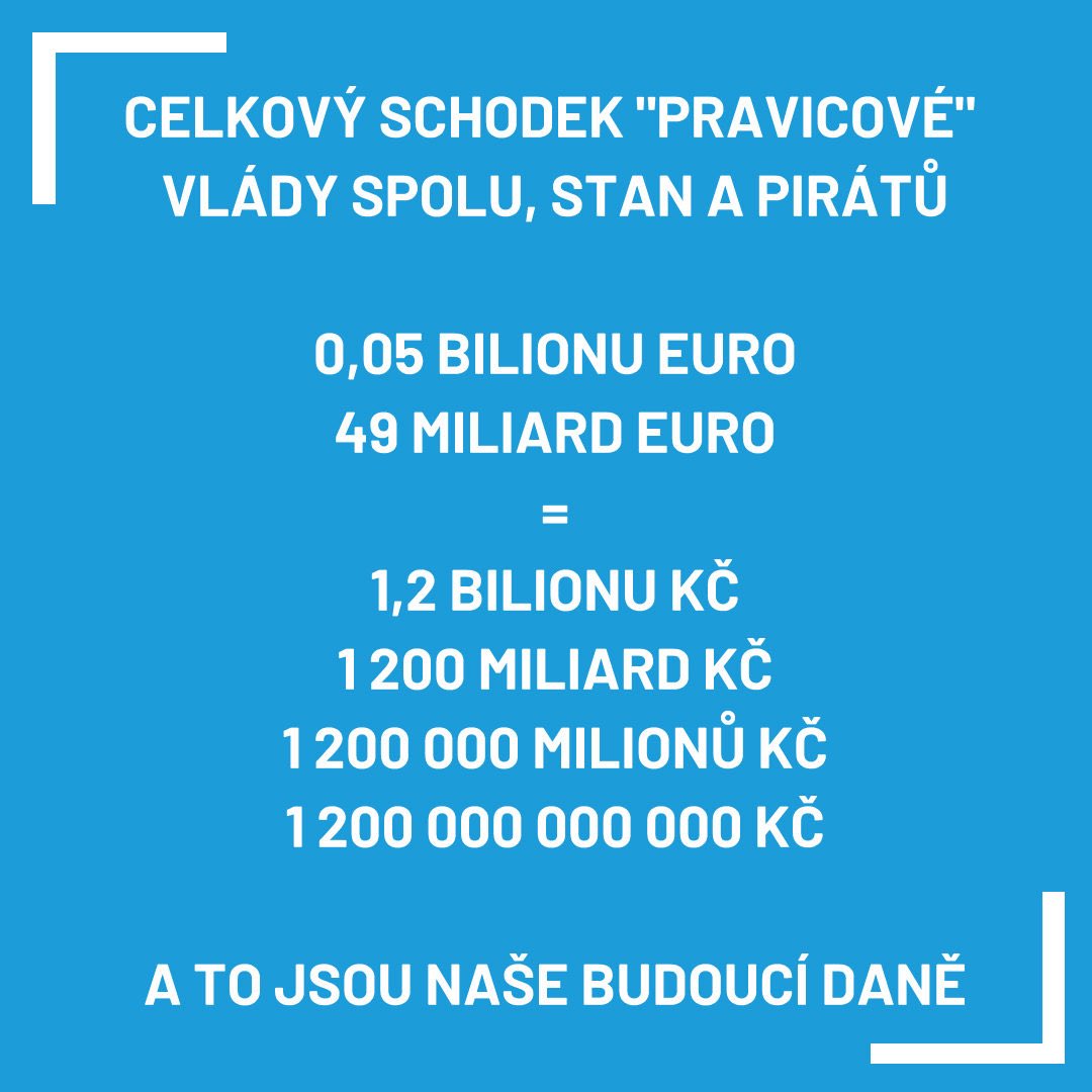 Vojtěch Krňanský tweet media