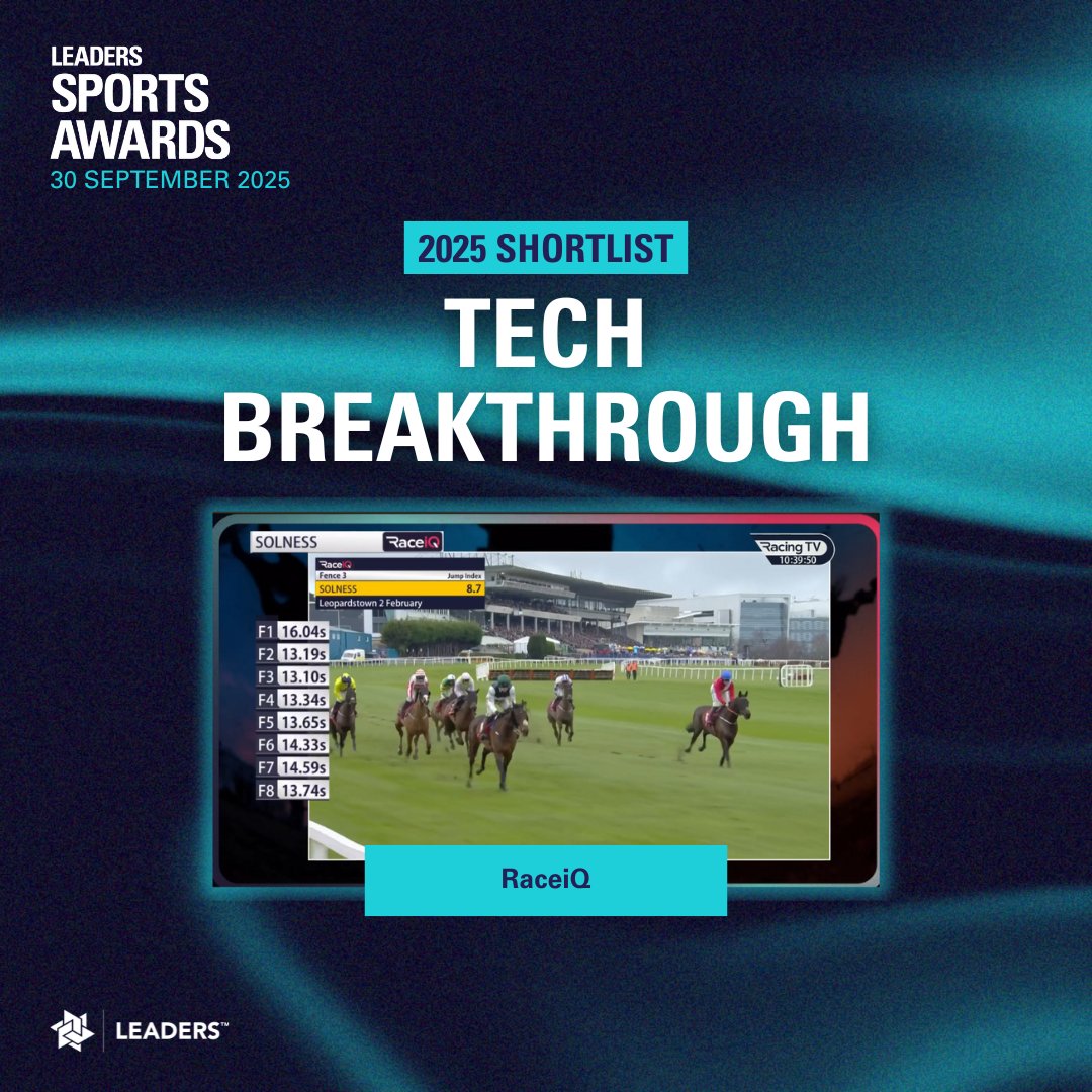 Exciting award news! 🏇 <a href="/Race_iQ/">RaceiQ</a> has been shortlisted for the ‘Tech Breakthrough’ award at the <a href="/LeadersBiz/">Leaders Business</a> Awards 2025.

Congratulations to our brilliant horse racing team and our partners, <a href="/racecoursemedia/">RMG</a>.

Read the full story 👉 lnkd.in/eyggC2wT

View the full shortlist