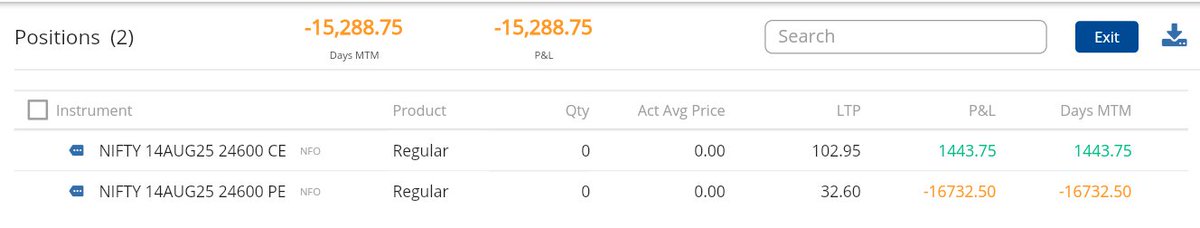 SAP Capital Care tweet media