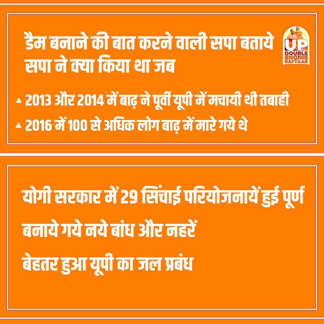जब प्रदेश बाढ़ की विभीषिका में जूझ रहा था तब सपा ने क्यों नहीं बांध और नहरों का निर्माण किया। आज योगी सरकार की बढ़ती लोकप्रियता देखकर इन्हें बांधों और डिसिल्टिंग की याद आ रही है। योगी सरकार ने ऑलरेडी बांधों और नहरों का निर्माण किया है, जिससे जल प्रबंधन भी मजबूत हुआ है और सिंचाई