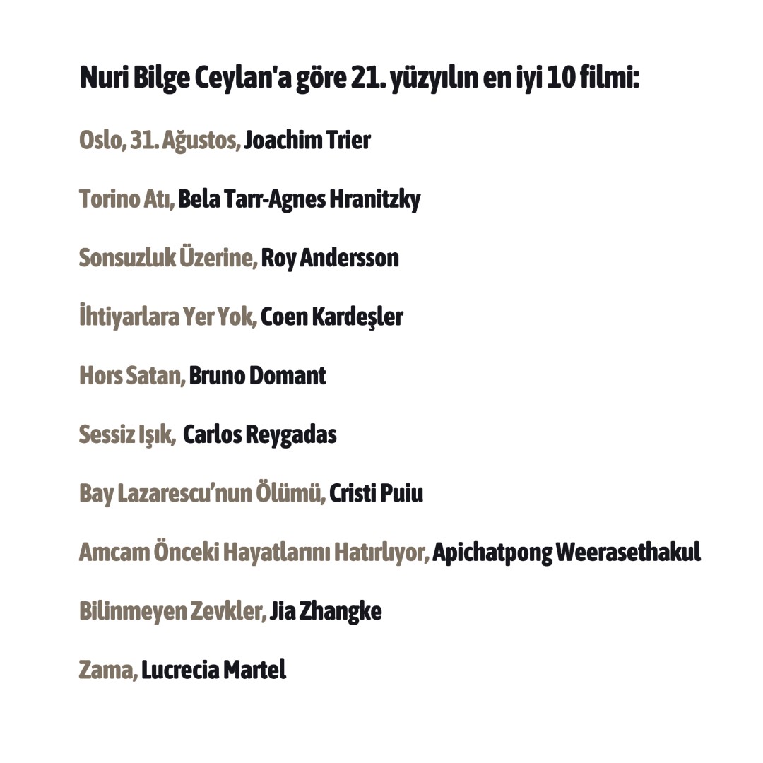 Nuri Bilge Ceylan, New York Times için 21. yüzyılın en iyi 10 filmini seçti: