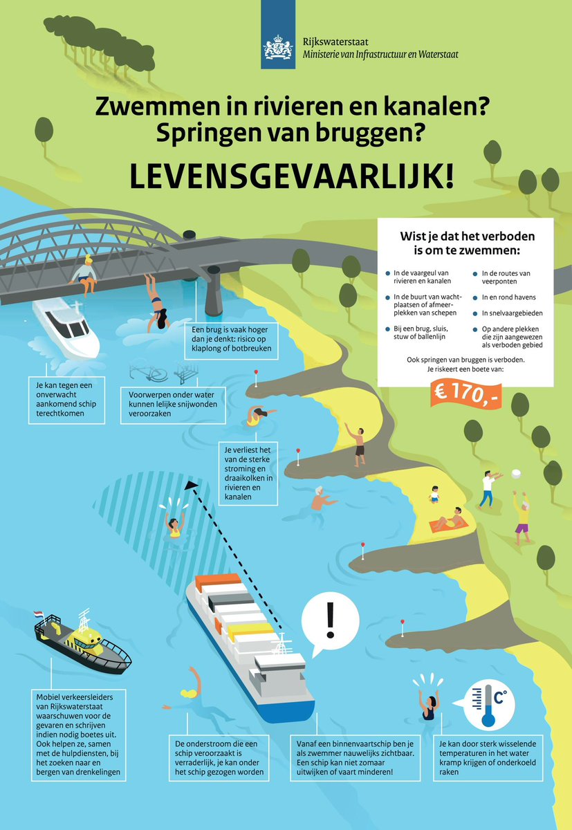 Handhaving Purmerend tweet media