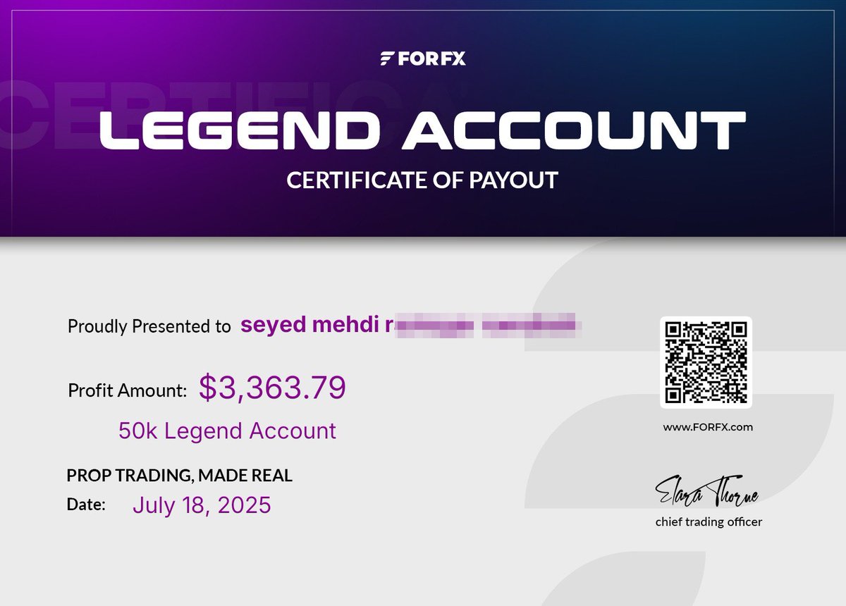 How would you spend your first $3,3K payout?

Next could be you!