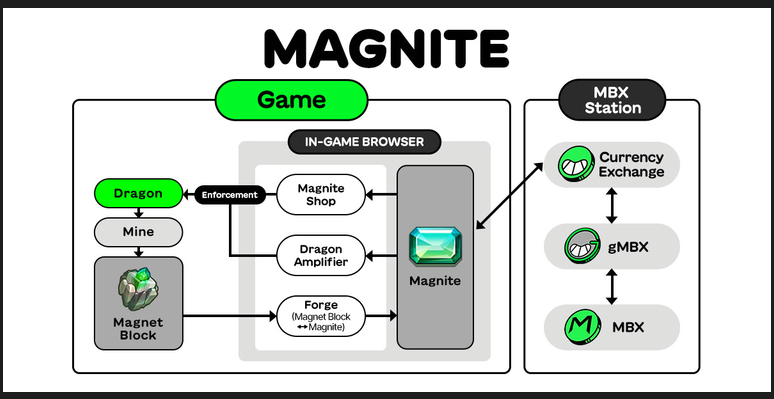 Jin Pyo Hong tweet media