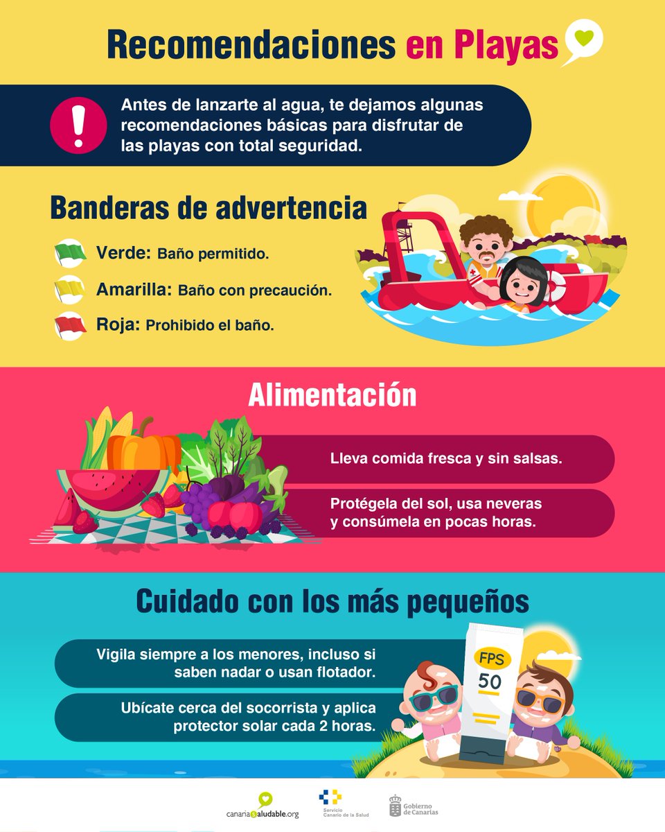 #Playas 🏖️

¡Sigue las siguientes recomendaciones en playas para tener un verano más seguro!

¡Cuídate a ti y a los pequeños!

Accede al siguiente enlace para más información:

bit.ly/Recomendacione…

<a href="/SanidadGobCan/">Sanidad Gobcan</a> <a href="/PresiCan/">Presidencia GobCan</a> <a href="/JuventudCanaria/">JuventudCanaria.com</a> <a href="/112canarias/">112 Canarias</a> <a href="/012Gobcan/">012Gobcan</a>