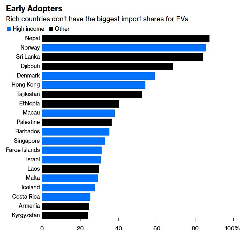 Stefan Hajek tweet media