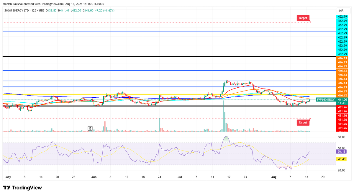 Kaushal J Shah tweet media