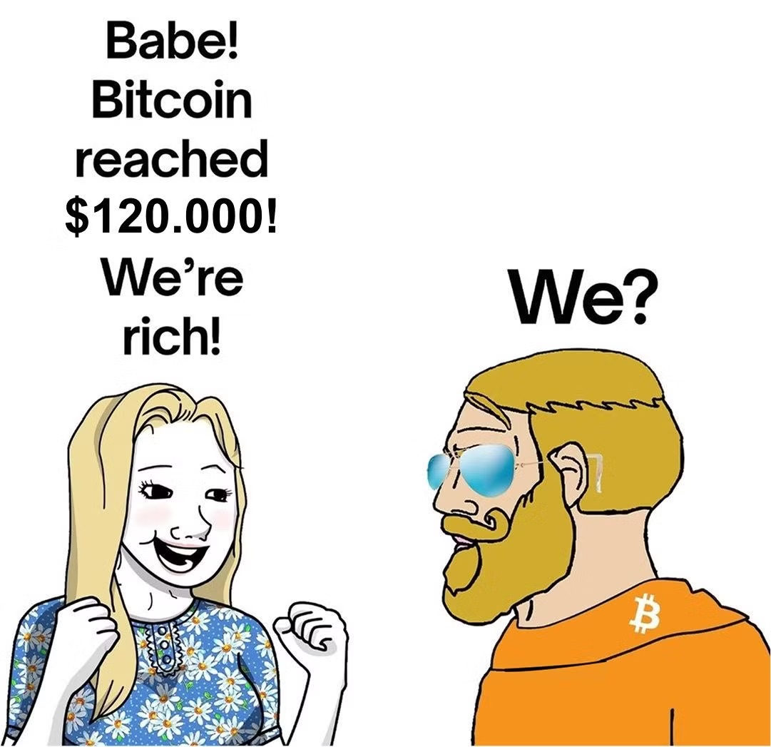 $120k Bitcoin!