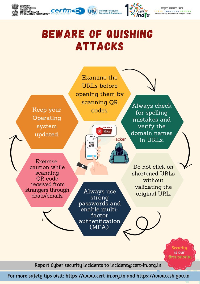 Cybersecurity best practices.  #indiancert #cyberswachhtakendra #StaySafeOnline #cybersecurity #besafe #staysafe #mygov #Meity #onlinefraud #cybercrime #scamming #cyberalert #CSK #CyberSecurityAwareness