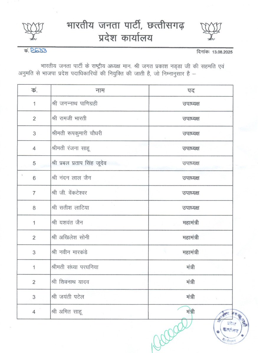 विपक्ष में रहकर युवाओं के लिए लड़ाई लड़ने वाले फिर सत्ता आते ही चुप बैठ जाना
<a href="/ShrivasGouri/">Gouri Shanker Shrivas</a> को आज उनके संघर्ष का ईनाम दिया गया है
प्रवक्ता बना के धड़ाम से नीचे पटक दिया
कोई बात नहीं झंडा कल भी उठा रहे थे अब आज भी उठाएंगे
फर्क इतना है साथ में उठाएंगे
राम राम 🤦 दुर्गति हो गई 😭😭