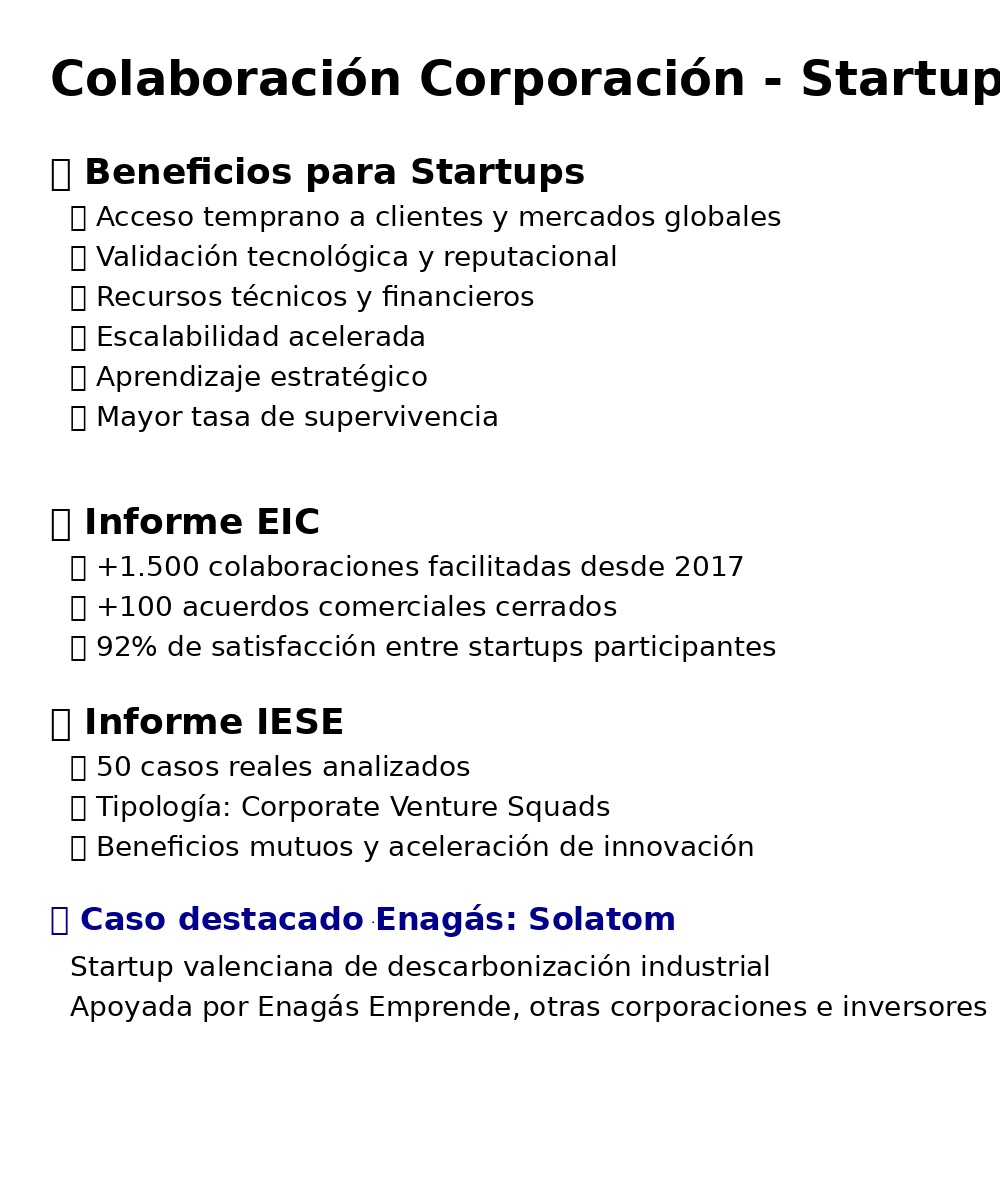 Emilio Martínez Gavira (@aemiliusmg) on Twitter photo Aprovechando la calma veraniega, retomé lecturas clave sobre colaboración corporación-startup:
📘 <a href="/EUeic/">European Innovation Council</a> : +1.500 colaboraciones, 92% satisfacción
📗 <a href="/iesebschool/">IESE Business School</a> : 50 casos reales, tipología CVS
Se menciona caso <a href="/enagas/">Enagás</a> con <a href="/solatomcsp/">SOLATOM</a>🚀
👉Mi post: linkedin.com/posts/emilioma… Aprovechando la calma veraniega, retomé lecturas clave sobre colaboración corporación-startup:
📘 <a href="/EUeic/">European Innovation Council</a> : +1.500 colaboraciones, 92% satisfacción
📗 <a href="/iesebschool/">IESE Business School</a> : 50 casos reales, tipología CVS
Se menciona caso <a href="/enagas/">Enagás</a> con <a href="/solatomcsp/">SOLATOM</a>🚀
👉Mi post: linkedin.com/posts/emilioma…