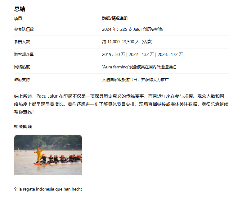 Crypto957_'s tweet photo. $BoatKid
这个ip之前只是在印尼那边很火，最近我在国内也经常刷到那个龙舟舞各种国人网红模仿，印尼国家级活动日最近要来了八月20日到24日以当前流动性来说至少要往10m以上走的，等待花开就行
FJjKH9Xp2SvNDNUSN7X9T4uMNafFEYzbZpnwEZXKpump https://t.co/beNGBDkyNX