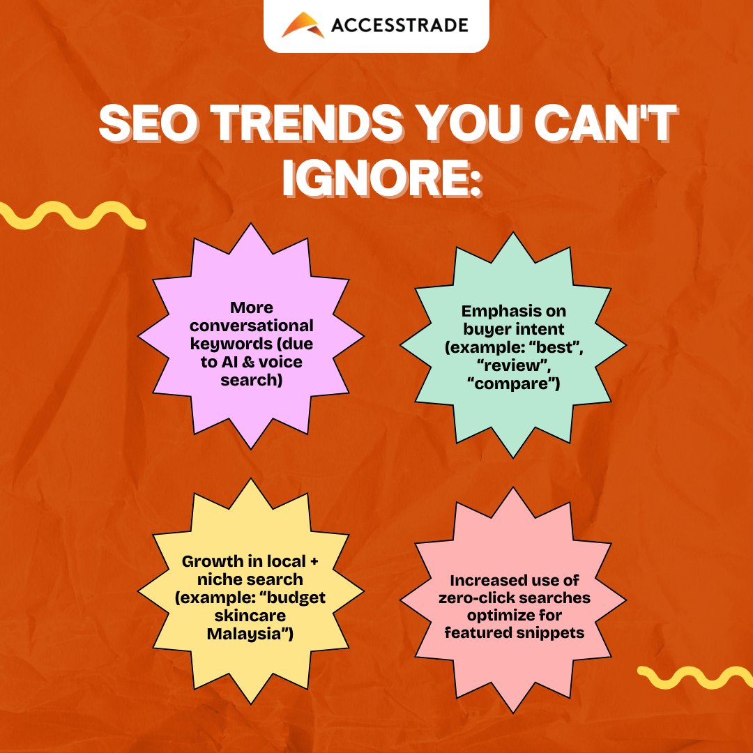 🧠 Want to know what people are actually searching for in 2025?
These trending SEO keywords can help you create affiliate content that ranks—and converts. 💸
Swipe to get ahead of the curve!
#AffiliateSEO #ContentMarketing #AffiliateMarketing
