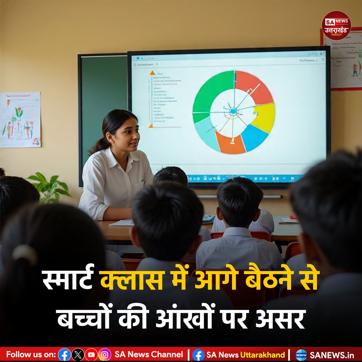 SANewsUK's tweet photo. स्मार्ट क्लास में आगे बैठने से बच्चों की आंखों पर असर....
मुरादाबाद – हाल के समय में बच्चों के आंखों की कमजोरी के मामलों में बढ़ोतरी देखी जा रही है।
Read full news: https://t.co/EqffHbCrY7
.
.
13 August, 2025
#eyeseffect #healthcare #NewsUpdate #sanewsuttrakhand https://t.co/KdBktyNetv