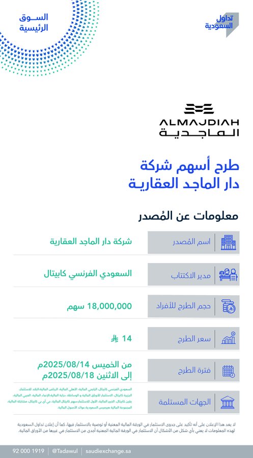 الصورة