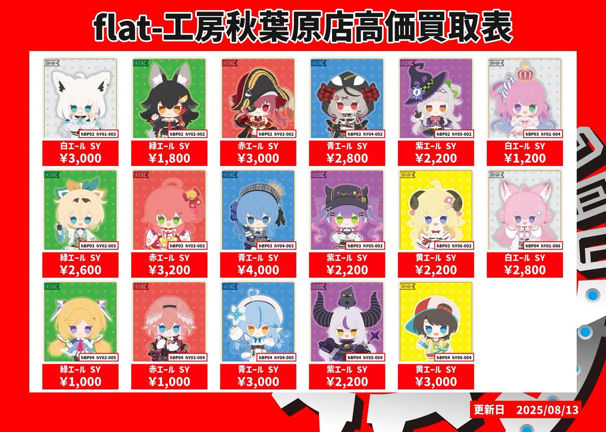 🔥 flat-工房秋葉原店ホロカ買取表 🔥】 ホロカSY買取表更新いたしまし
