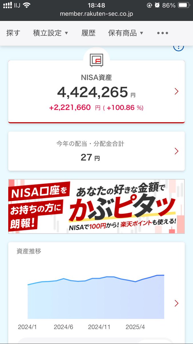 5kt's tweet photo. つみたてNISA（2018年5月〜2023年12月末）の投資成績。最近マーケットの調子も良いので久しぶりにのぞいてみたらついに100%突破。どこまでいくつもりや…。 https://t.co/cvWstXQo5p