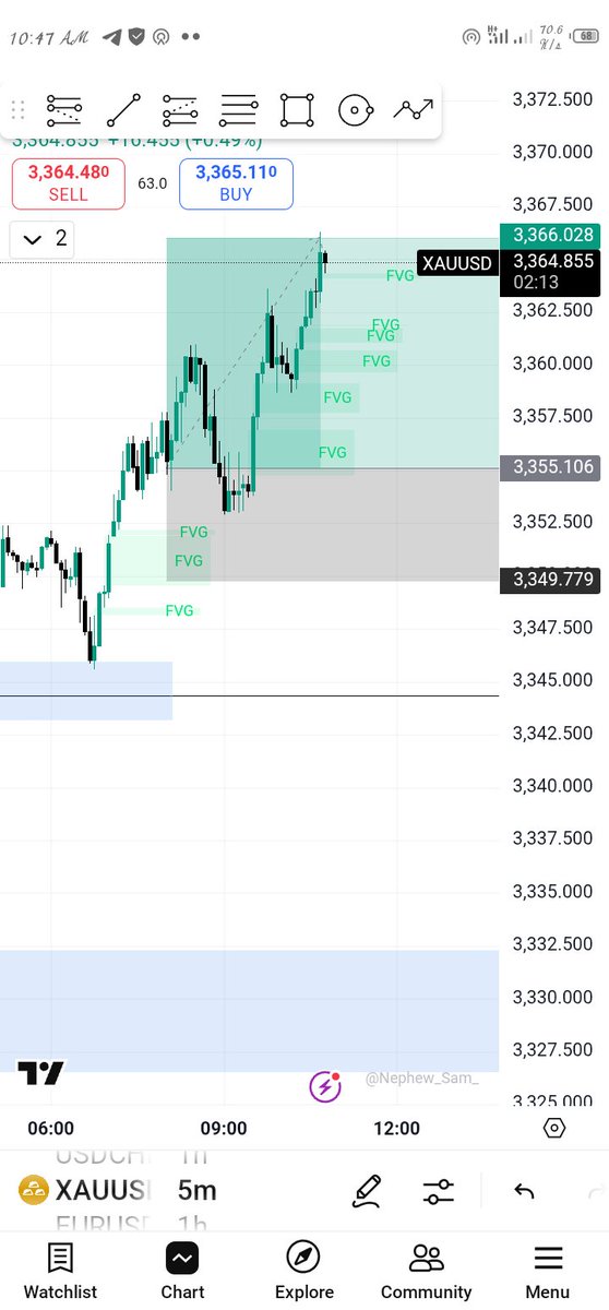 Consistency rule no gree me press gold neck📈