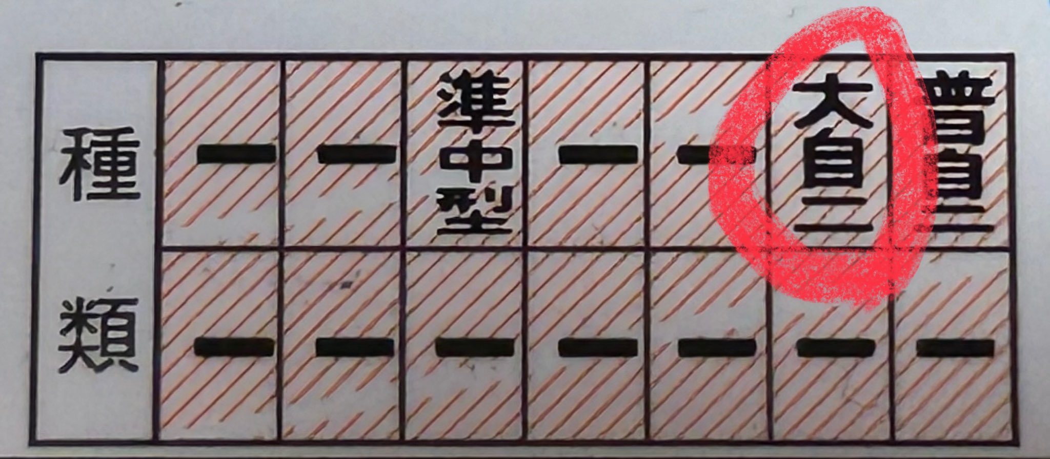 なーさん CALIFORNIA 78 EX VIN は爽やかな白ベース と個性的な