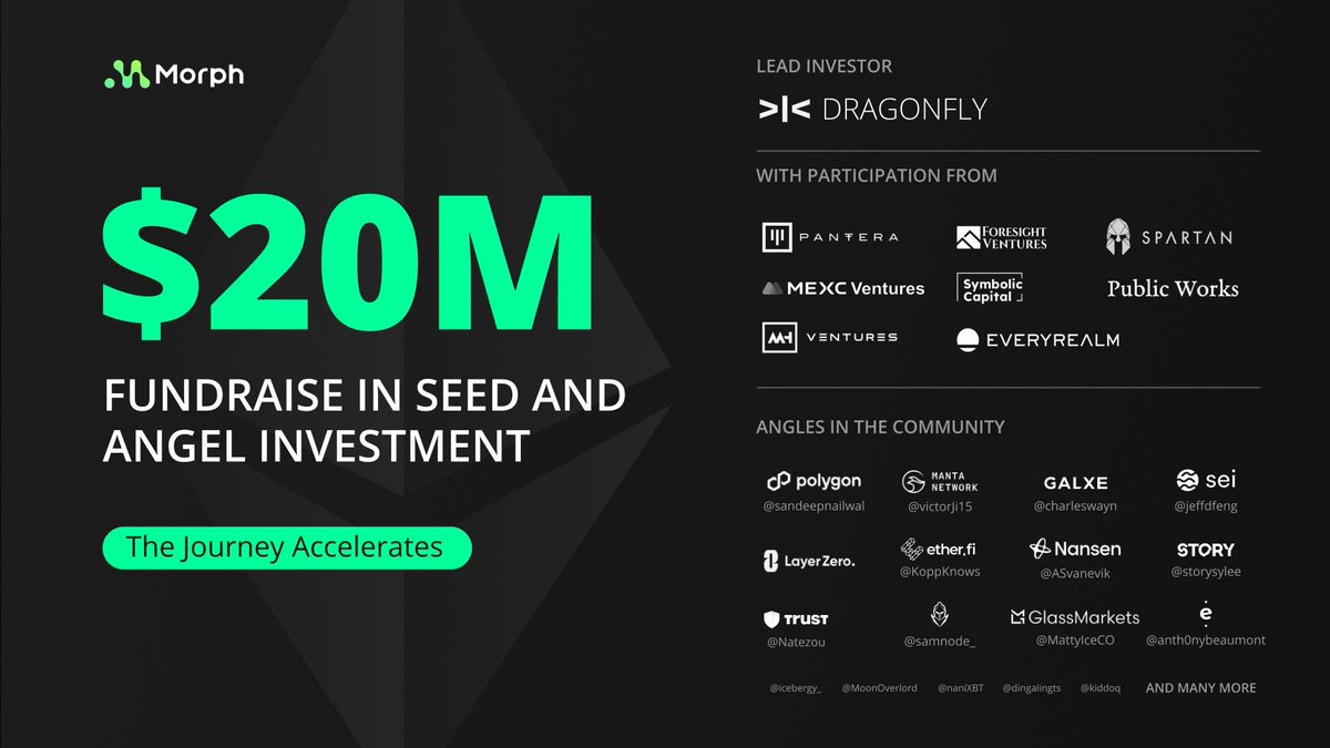 Ethereum’s scalability roadblock? 🚧 

Meet its solution — Morph Layer 2.

Powered by zkEVM + Responsive Validity Proof, Morph brings:
✅ Ethereum-grade security you can trust
✅ Ultra-low fees that make sense for real use
✅ Lightning-fast transactions without compromise