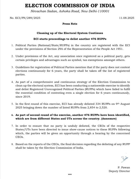 DDIndialive's tweet photo. Cleaning up of the Electoral System Continues.
#ECI starts proceedings to delist another 476 #RUPPs(Registered Unrecognised Political Parties).
Read more : https://t.co/wkppHfbSQv
#ElectoralReforms #ECIAction #TransparentElections https://t.co/cX5iOt1iik