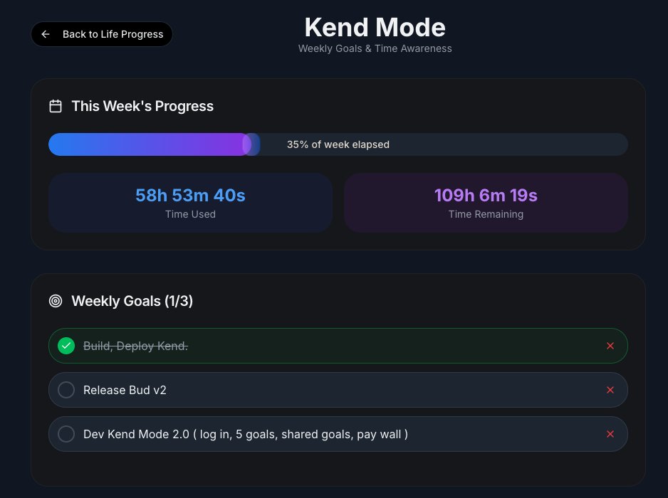 What are you doing with your week? ⏳🔥

Built this on <a href="/Replit/">Replit ⠕</a> → liferope.replit.app/kend-mode

See how much of your life you’ve already burned.

Watch the week tick away in real time.

Pick just 3 goals for the week. Execute.

It might just save your week.