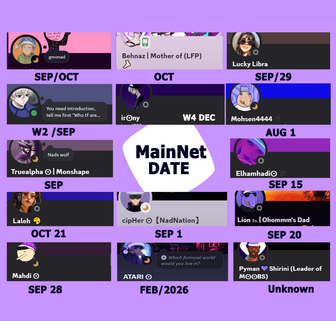 We guessed date of mainnet !
After the mainnet, this is gonna be some serious memory making ...
What do you think?
<a href="/monad/">Monad ⨀</a> 
<a href="/oofwear/">kiwi</a> <a href="/0xBehnaZ1/">Behnaz (LFP)</a> <a href="/SQ3libra/">L!br@</a> <a href="/Nagiiiiseishiro/">NAGI ⊙</a> <a href="/irony1998/">iR⨀ny</a> <a href="/Mohsen99697582/">M⨀hsen🧠</a> <a href="/OxTruealpha/">Truealpha</a> <a href="/Elee_hadi/">𝕰𝖑𝖊𝖊⨀</a> <a href="/Laleh30Lk/">laleh</a> <a href="/hr0xCrypto/">cipHer (evm/acc)</a> <a href="/LioNMasoud98/">Lion 𓃬 .NAD</a> <a href="/MlvMahdi/">Mahdi ⨀</a> <a href="/Amolavi4/">Pyman</a>
