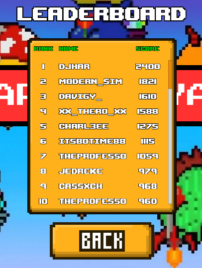 🌱 🍊🧙🪞🍕☕Tom Bepe (@bytesandblocks) on Twitter photo 🔥 The best Flappy $GYATT players were
bepearmy.com/flappygyatt/
🥇 <a href="/meowzerella/">djhar ❤️🌱🍊</a> wins 350k $GYATT
🥈 <a href="/style_de_v/">Modern $implicity</a> wins 250k $GYATT
🥉 <a href="/Block9_/">Davigy_ 🌱 ❤️</a> wins 150k $GYATT
i will be removing the scores above 1k. 🔥 The best Flappy $GYATT players were
bepearmy.com/flappygyatt/
🥇 <a href="/meowzerella/">djhar ❤️🌱🍊</a> wins 350k $GYATT
🥈 <a href="/style_de_v/">Modern $implicity</a> wins 250k $GYATT
🥉 <a href="/Block9_/">Davigy_ 🌱 ❤️</a> wins 150k $GYATT
i will be removing the scores above 1k.