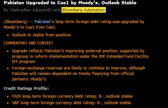 Breaking News: Pakistan credit rating upgraded by Moody's to Caa1!

Better financing costs, improved fiscal spending, managed dollar flows and increased investor confidence.

Time for global bond issuance.