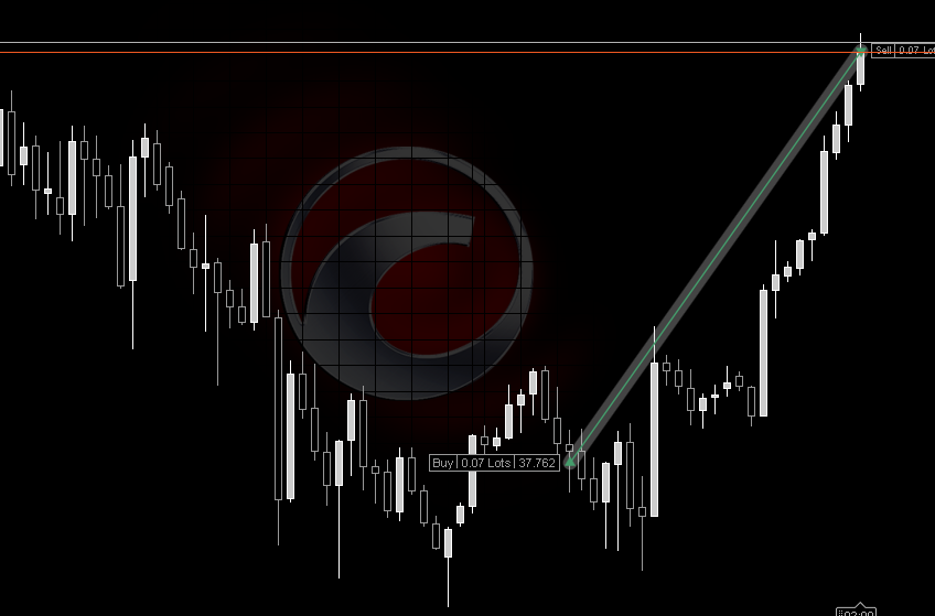 TraderHedar tweet media